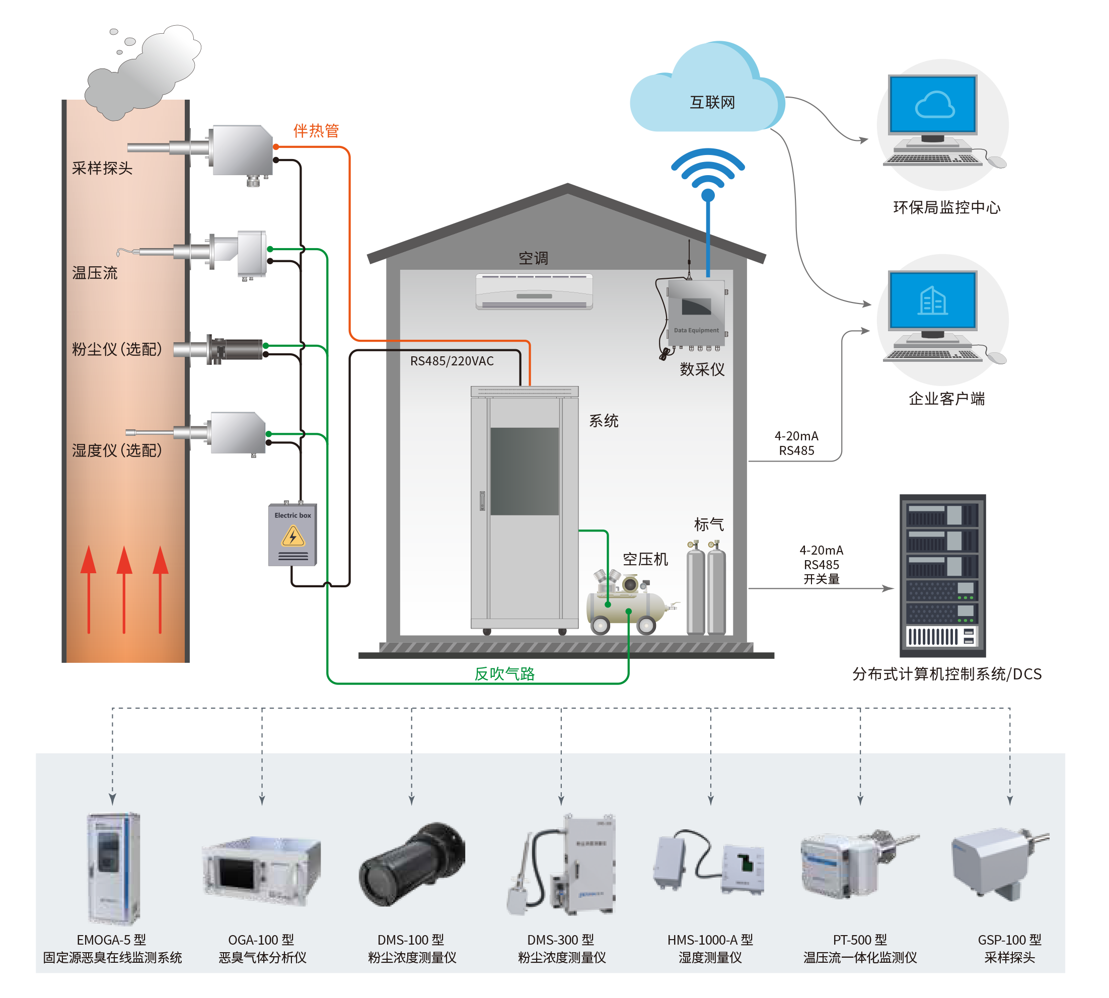 1713945722444569.png 6.png