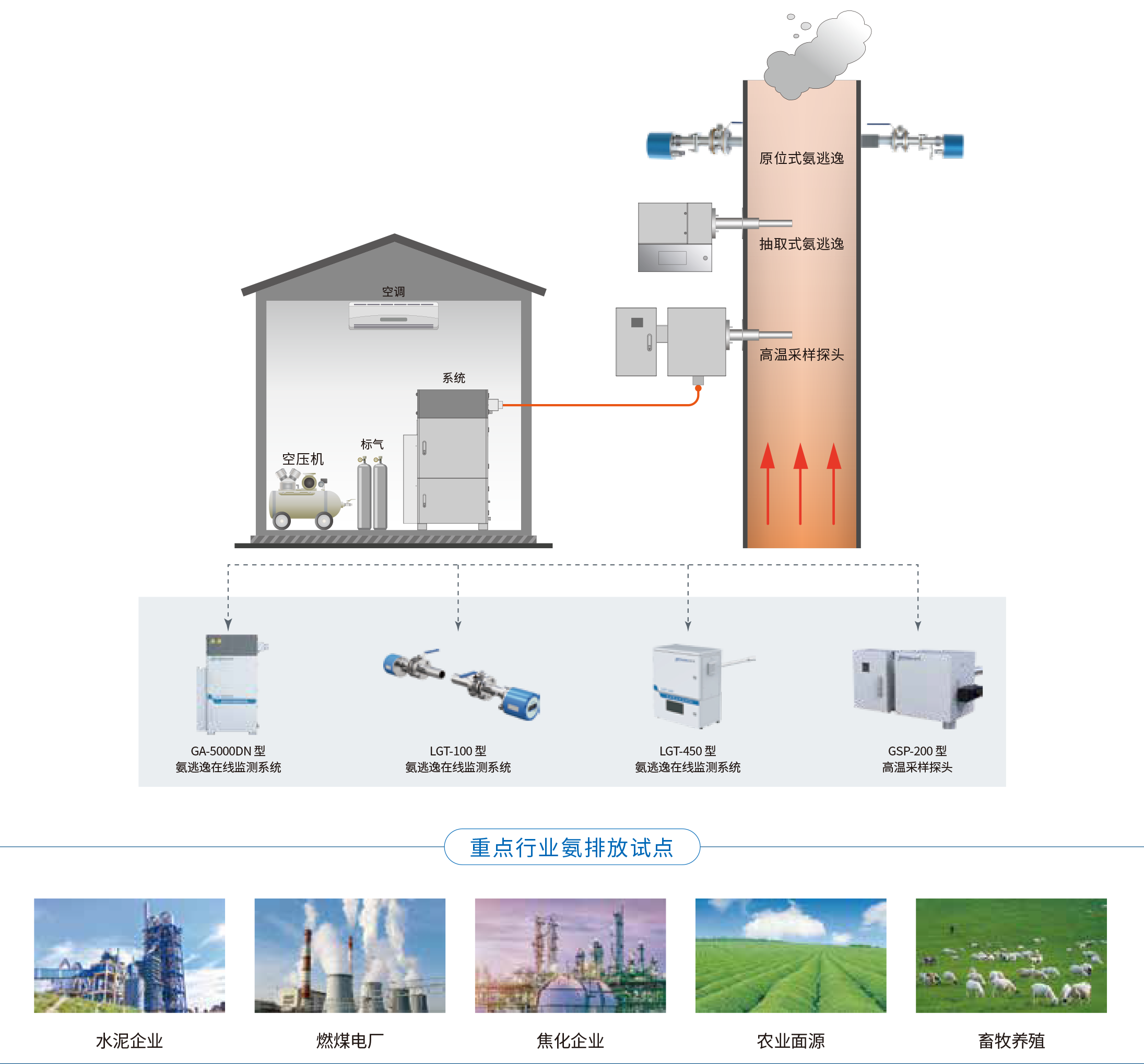 1713946408687362.png 3.png